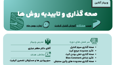 وبینار آنلاین صحه گذاری و تاییدیه روش ها